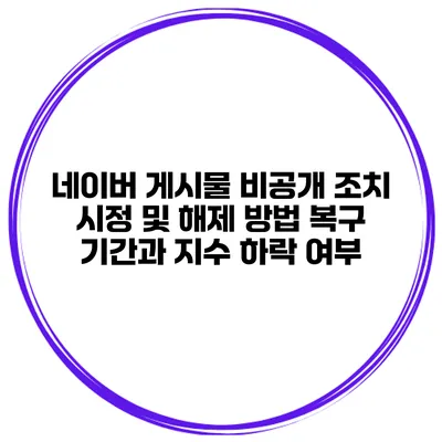 네이버 게시물 비공개 조치 시정 및 해제 방법 복구 기간과 지수 하락 여부